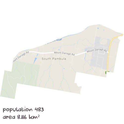 Biology Tutoring Near Me